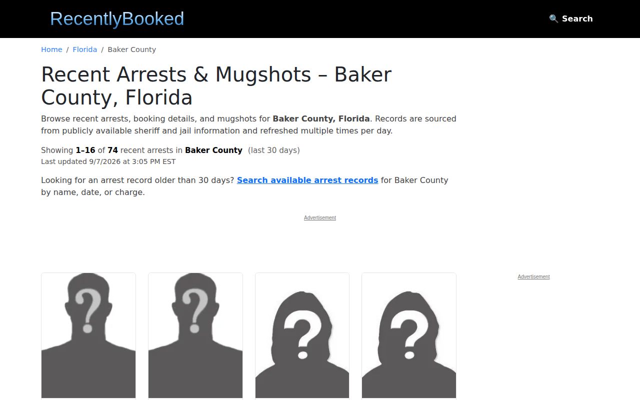 Unofficial Baker County recent arrests copied-data context